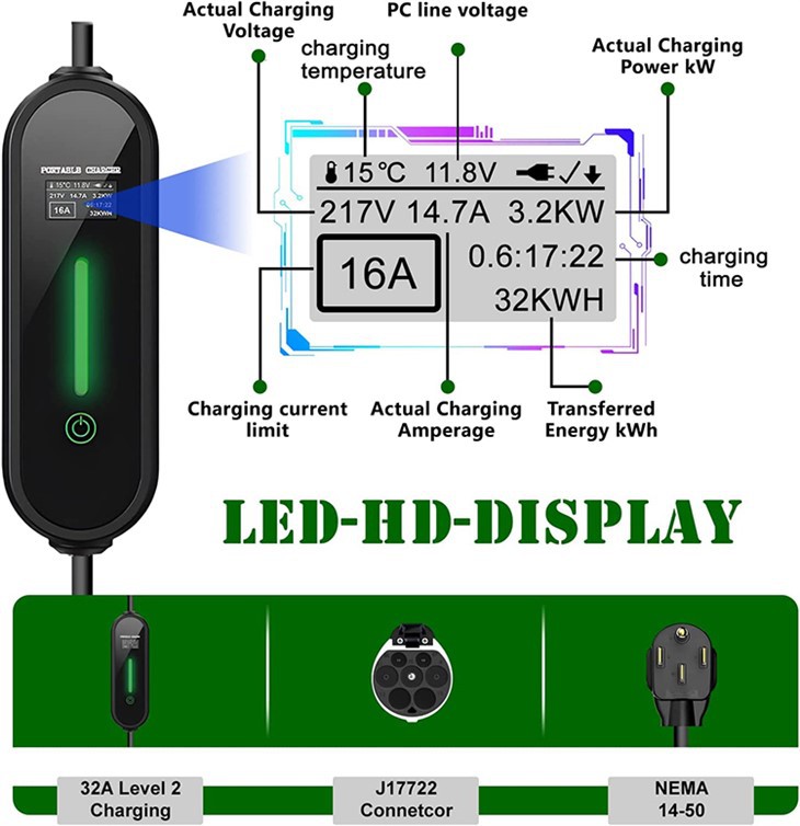portable electric vehicle charger
