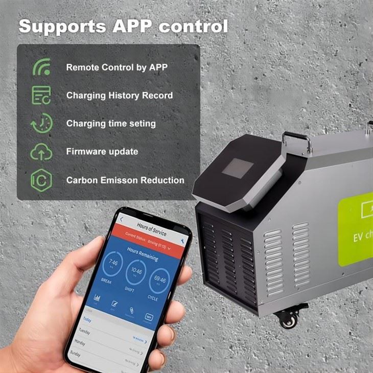 Ev Chargers Business