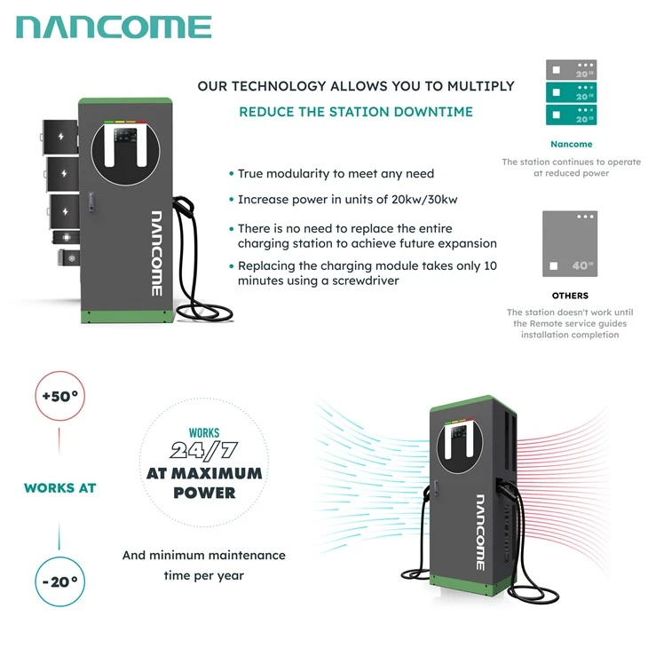 Floor-Mounted Charging Stations with Color Display